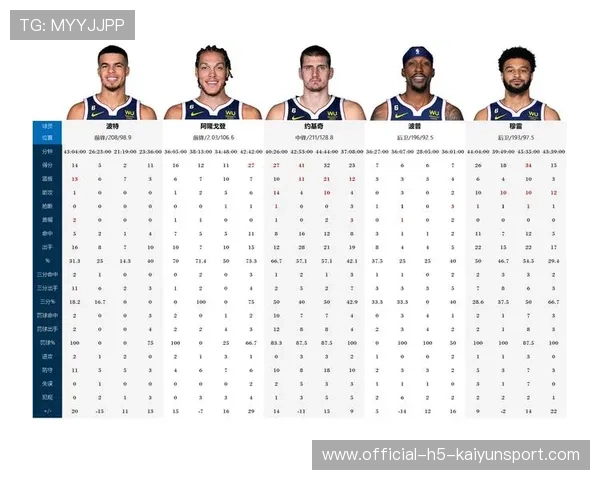 世界杯历史性数据回顾,传奇球员榜单更新,世界杯历史总成绩 世界杯历史性数据回顾,传奇球员榜单更新,世界杯历史总成绩
