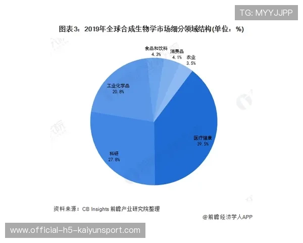 数据产品：基于AI的赛事预测服务商业化路径探讨，专业赛事分析预测软件