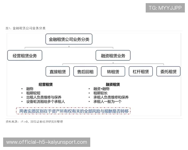 新闻中心服务优化高层管理结构调整强化数字经济布局